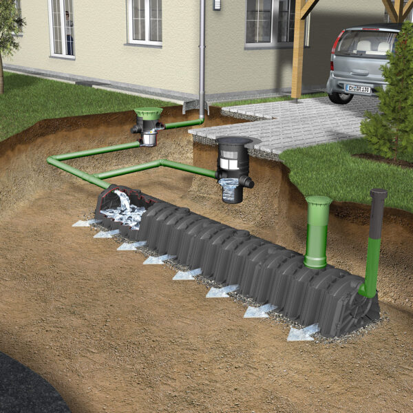 Versickerungsset Sicker-Tunnel